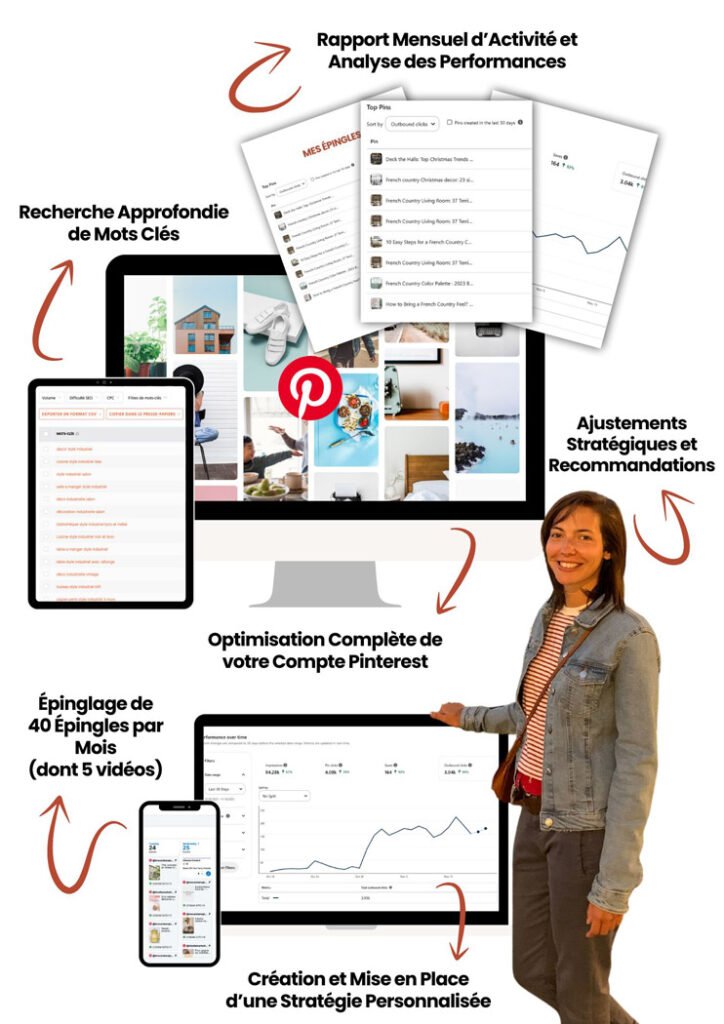 service-management-pinterest-vertical