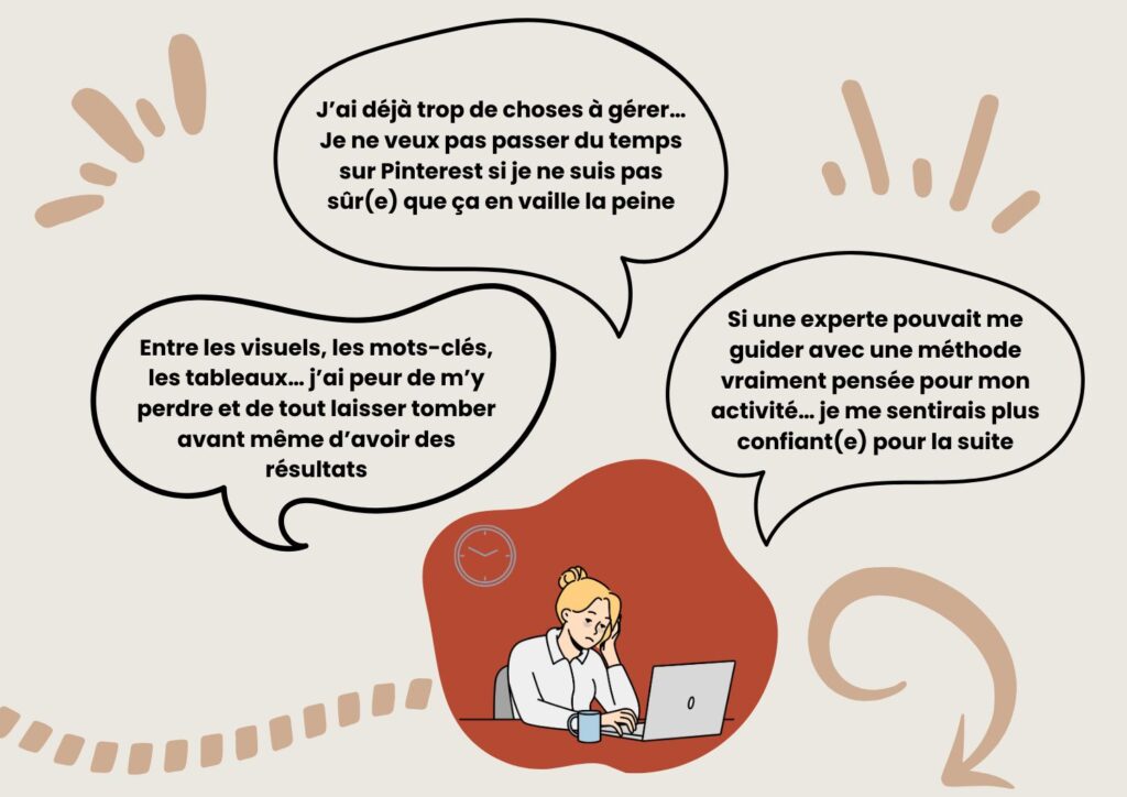 appréhensions par rapport à Pinterest