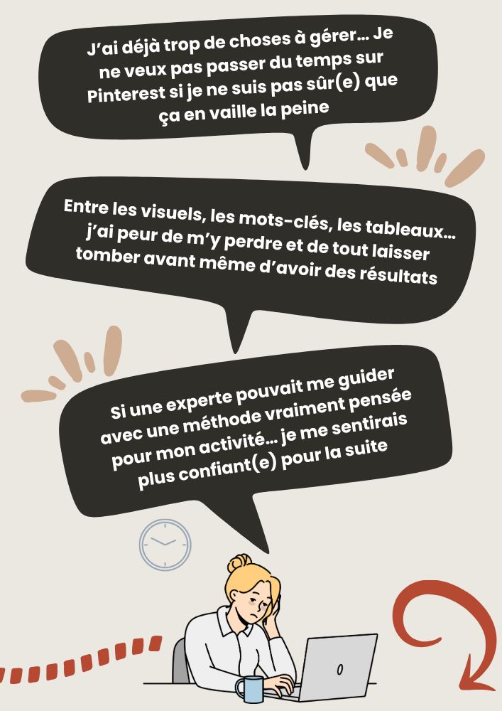 appréhensions par rapport à Pinterest