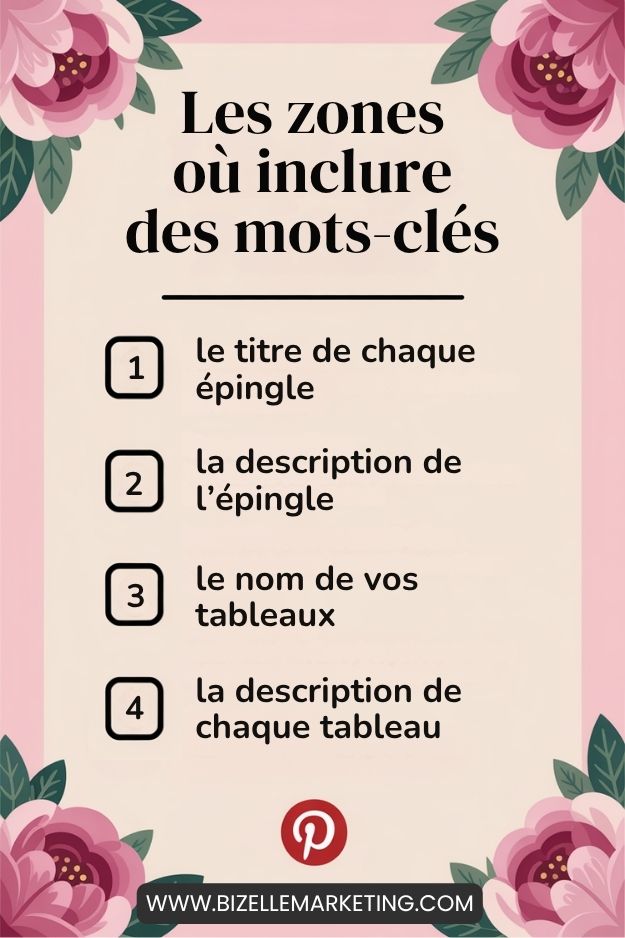 infographie qui explique les zones où inclure des mots clés sur pinterest