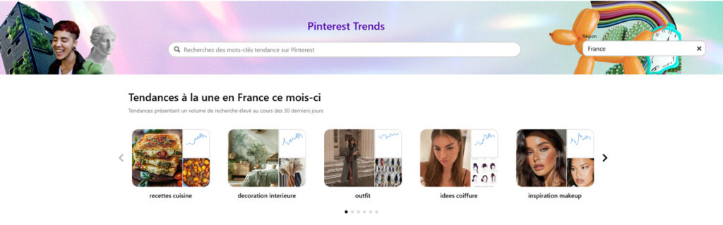 pinterest-trends